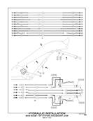 Hydraulic Installation, Main Boom, 'ER' System, Disc/Bar/Int. Saw 502051095