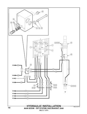 Hydraulic Installation, Main Boom, 'ER' System, Disc/Bar/Int. Saw 502051095S3