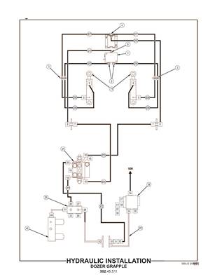 Hydraulic Installation, Dozer Grapple 50245511