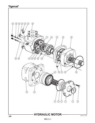 Hydraulic Motor 5050461