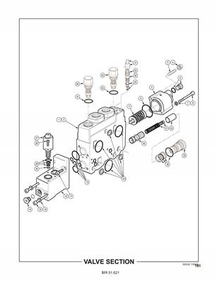 Valve Section 51151621S2