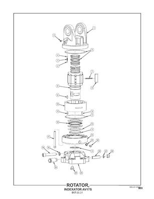 Rotator, Indexator AV17S 5170332