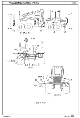 Road lighting kit, mounting 7008514