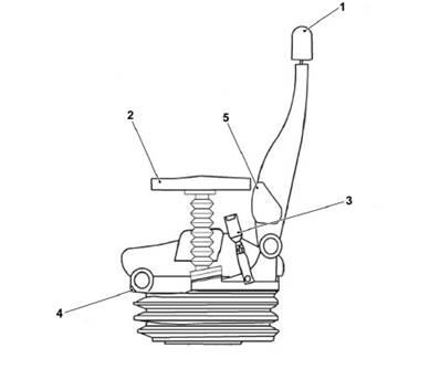 Seat 7000, assembly 7022575