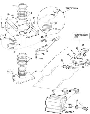 Seat 7000, assembly 7032037