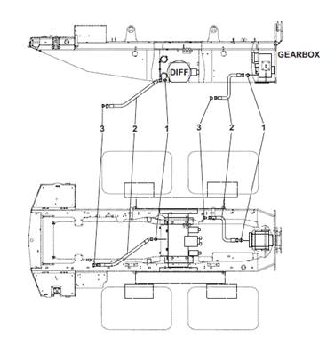 Hydraulics, drain lines 9902853