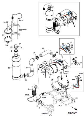 Stage 5 engine exhaust, fitting 9991280S2