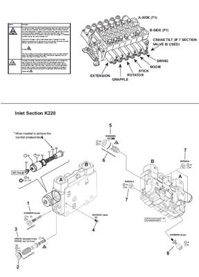 Crane distributor K220, assembly 9991326