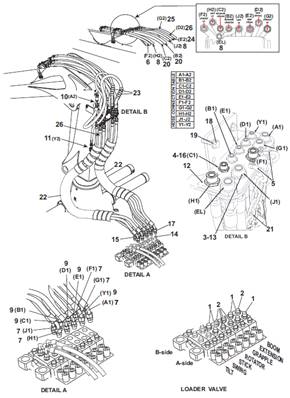 Crane, hydraulic lines 9991361