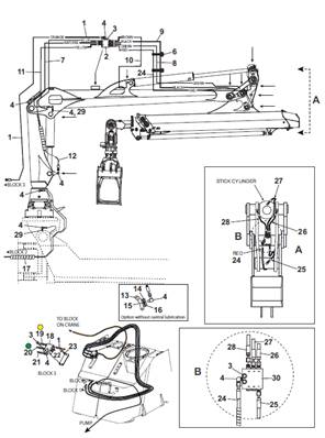Epsilon centralized lubrication, assembly 9991451