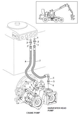 Hydraulic pumps, drain 9992069