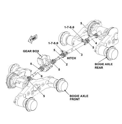 Complete transmission, assembly 9992447 9992447