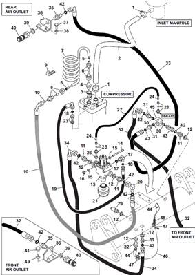 Compressed air system 99929273S2
