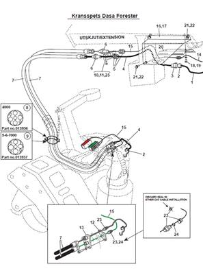 Harvester head harness, assembly 99929391