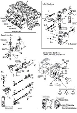 Crane distributor K170, assembly 99929422