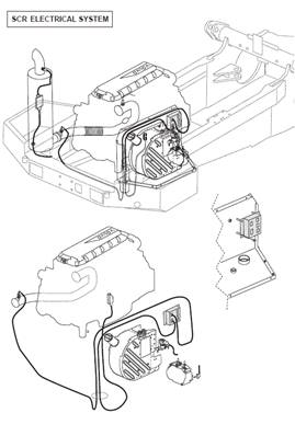 AdBlue harness, installation 99929431