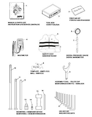 Tool set LM032303