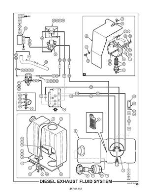 Diesel Exhaust Fluid Ventilation 31701451