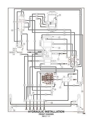Hydraulic Installation, Front Chassis 502021141S5