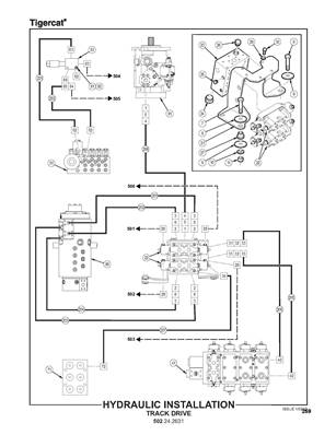 Hydraulic Installation, Track Drive 502242631