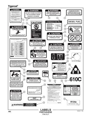 Labels, Portuguese 7103527
