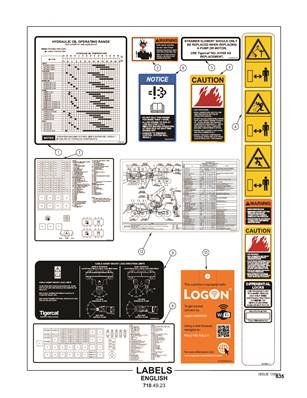 Labels, English 7104924