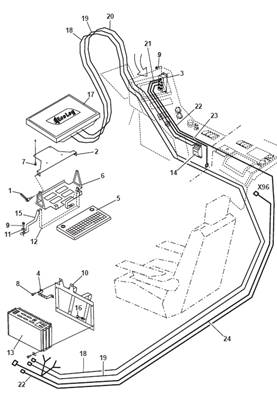 FORESTER control system, assembly 9991035