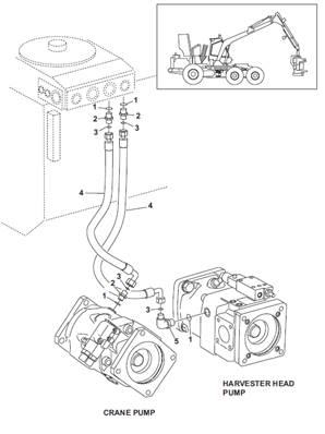 Hydraulic pumps, drain 9991901