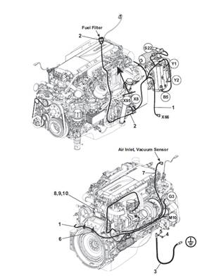 Engine harness, mounting 9991977