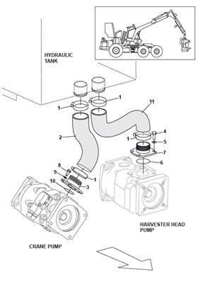 Transmission pump, hydraulic lines 9992064