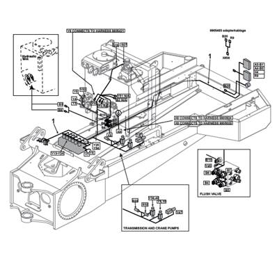 IQAN harness assembly 9992189