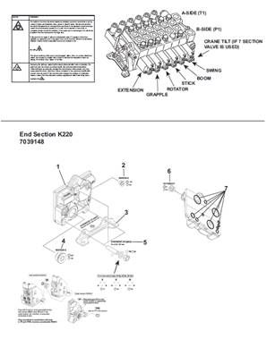 Crane distributor K220, assembly 9992546