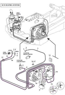 ADBLUE engine stage 5, heating system 9992692