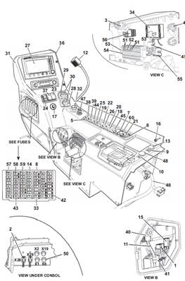 Cab side console, assembly 99929112S2