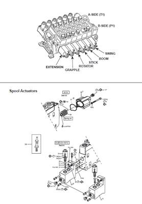 Crane distributor K170, assembly 99929163