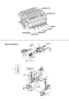 Crane distributor K170, assembly 99929221