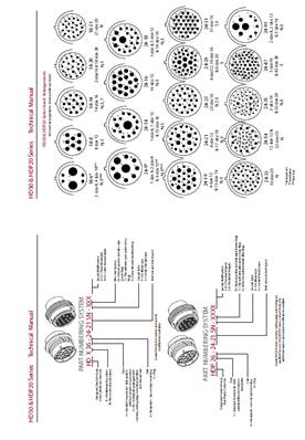 Electrical connectors, assembly 99929451