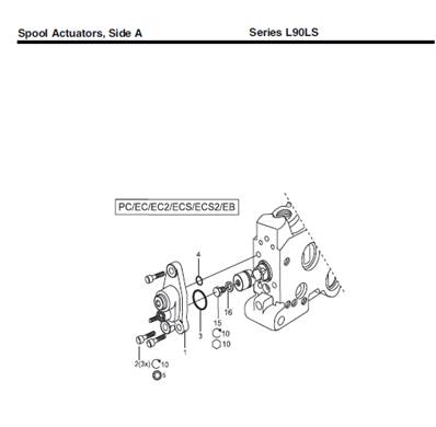 L90-LS Hydraulic Distributor Assembly 99929466