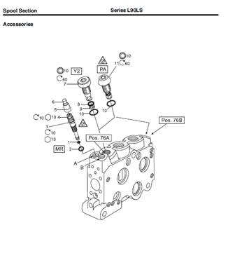 Hydraulic distributor, assembly 99929484
