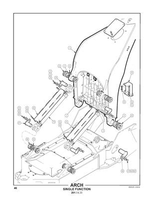 Arche, Single Function 2011431