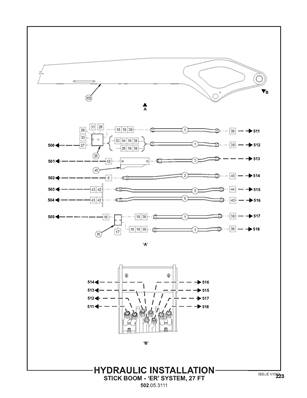 Hydraulic Installation, Stick Boom - 'ER System', 27 502053111S2