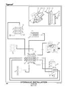 Hydraulic Installation Leveler 502242951