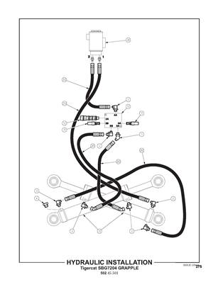 Hydraulic Installation, TCi SBG7204 Grapple 50245501