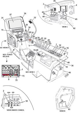 Cab side console, assembly 9991025S3