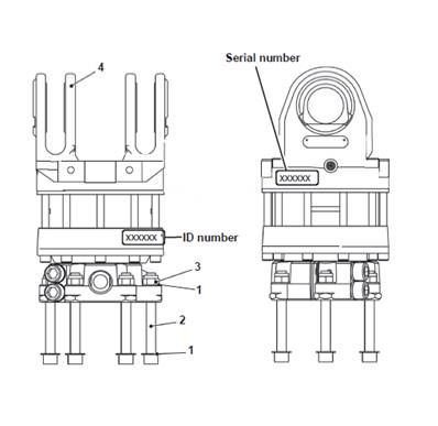 AV17S rotator, assembly 9991056