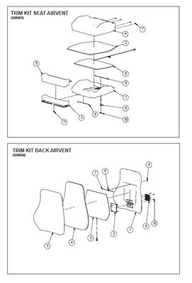 Seat 7000 MEDIUM, assembly 9991084