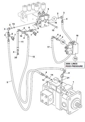 Harvesting head hydraulic pump, control valve 9991898