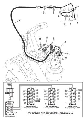 Harvester head harness, assembly 9991913