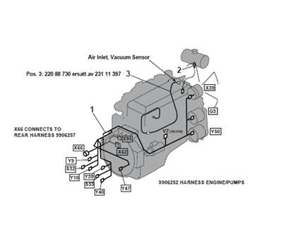 Engine harness, mounting 9992098