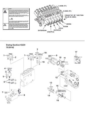 Crane distributor K220, assembly 9992540